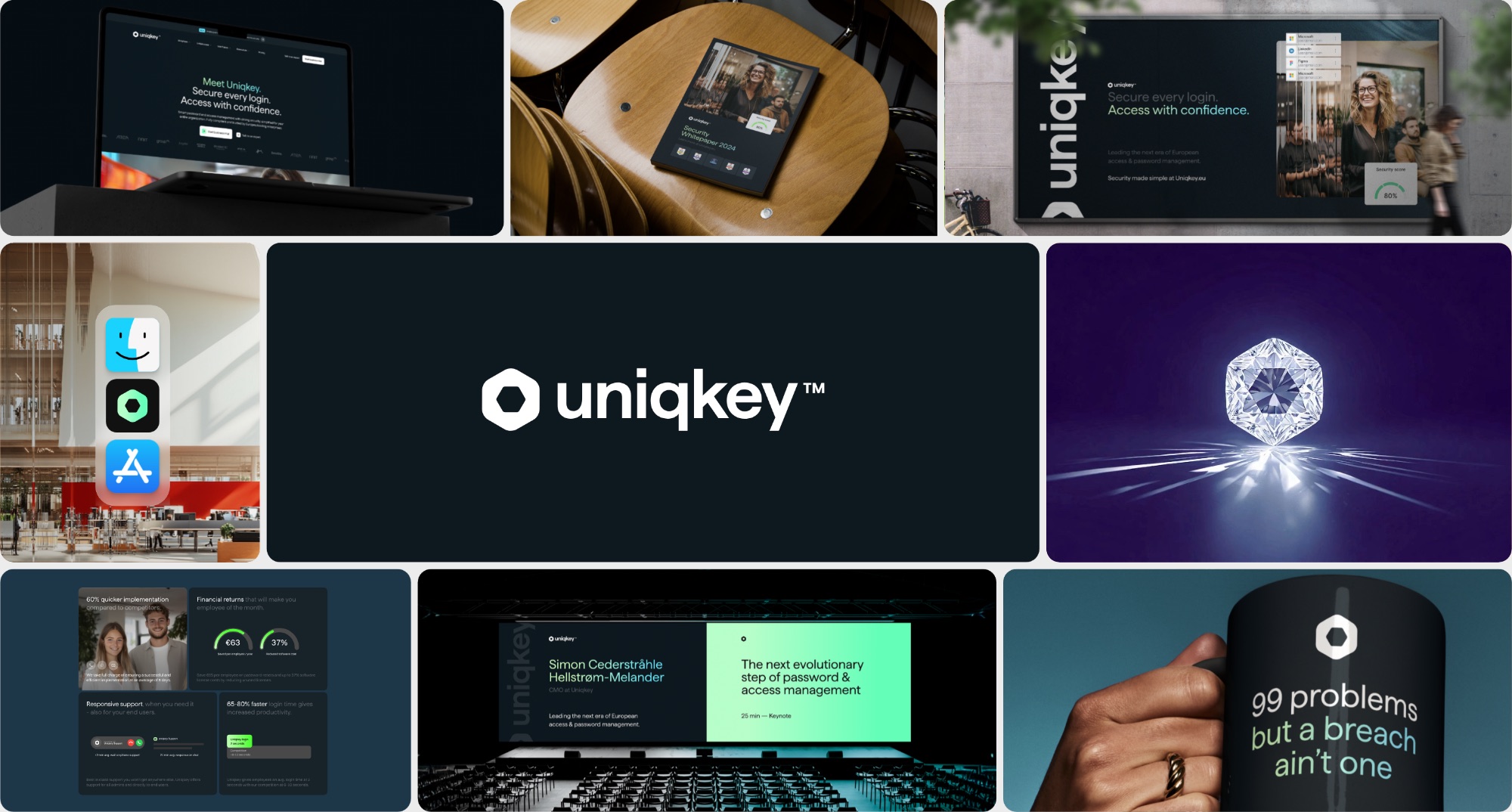 Uniqkey — brand board — product, campaign and identity